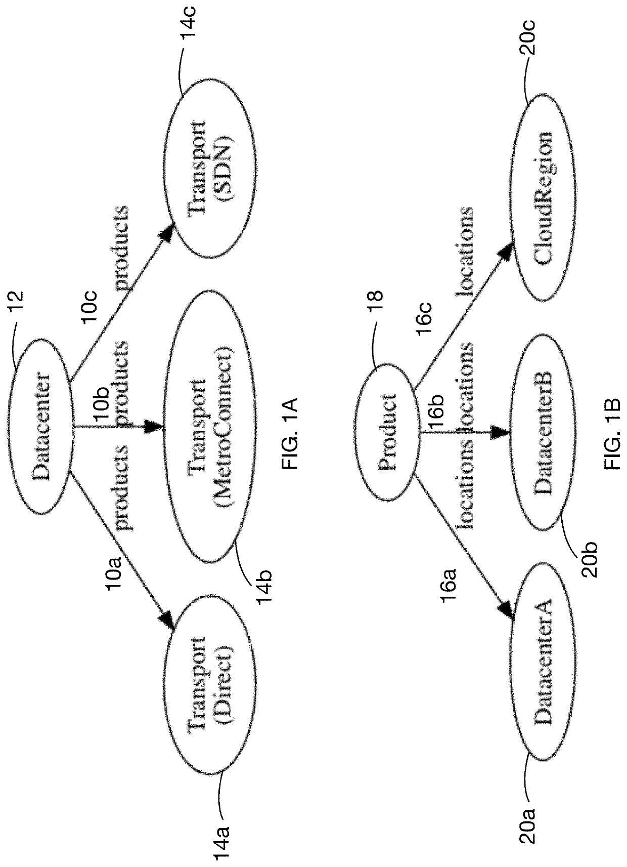 Methods and systems for route finding in network and a network of networks
