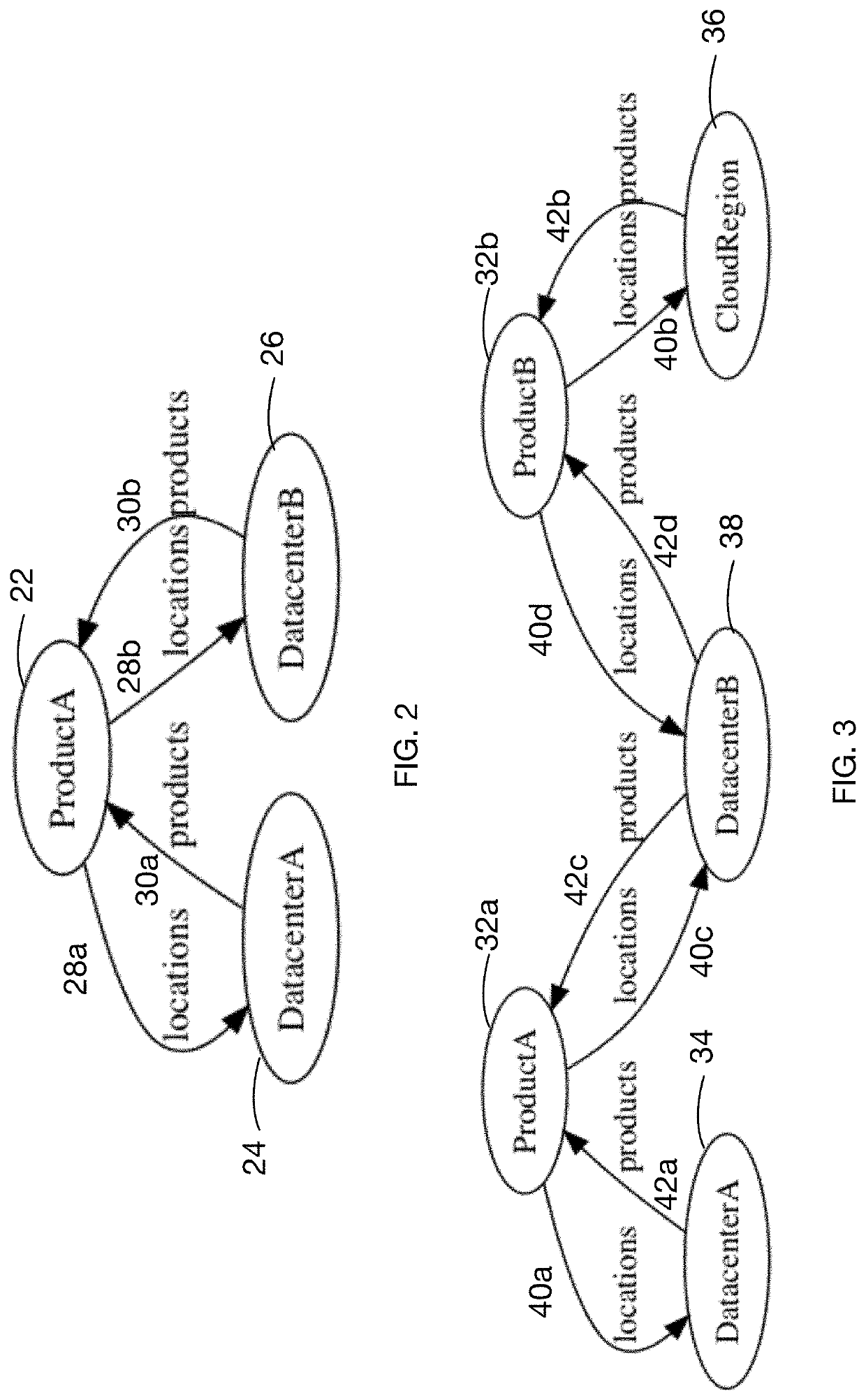Methods and systems for route finding in network and a network of networks
