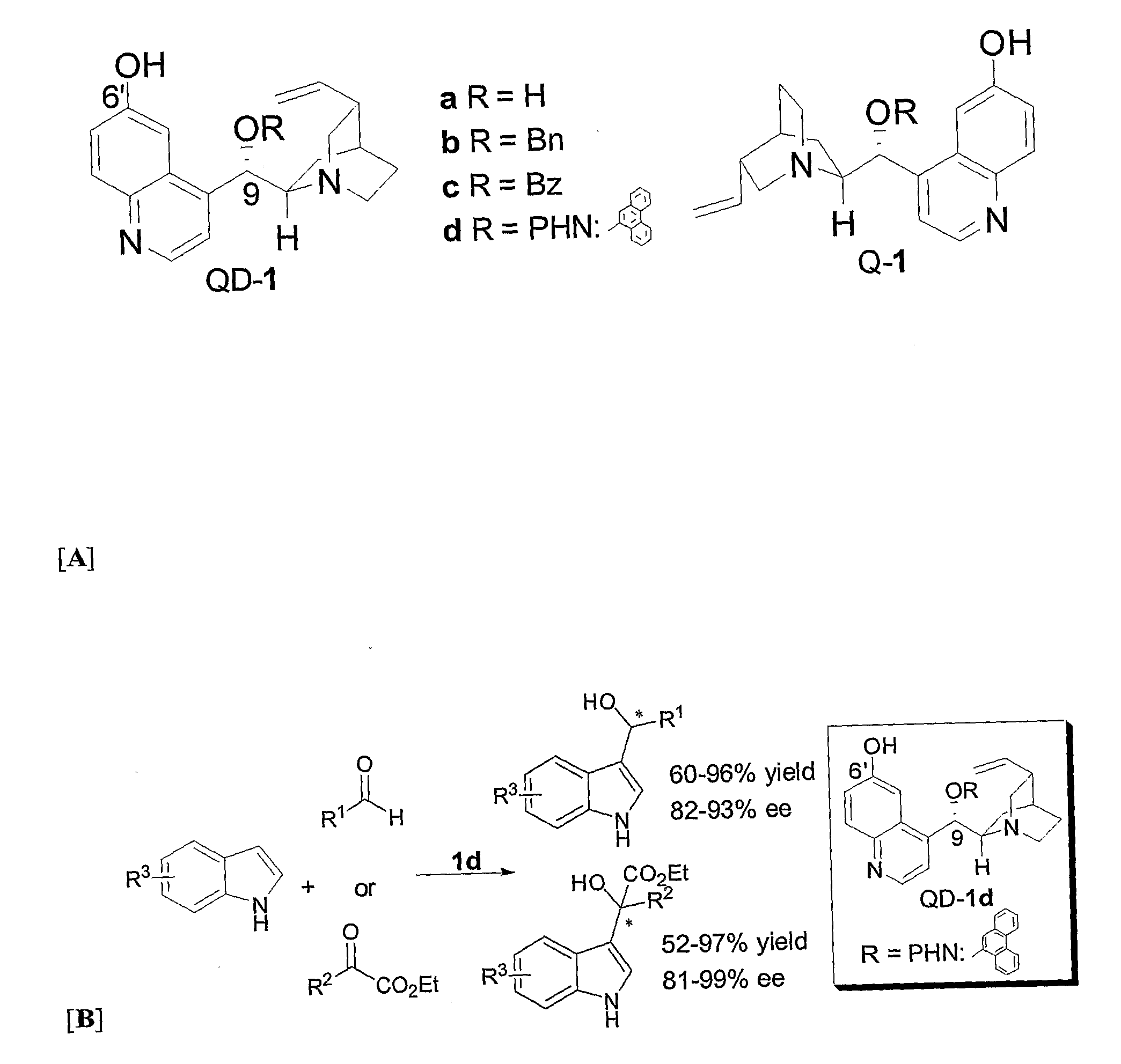Asymmetric Friedel-Crafts Alkylations Catalyzed By Bifunctional Cinchona Alkaloids