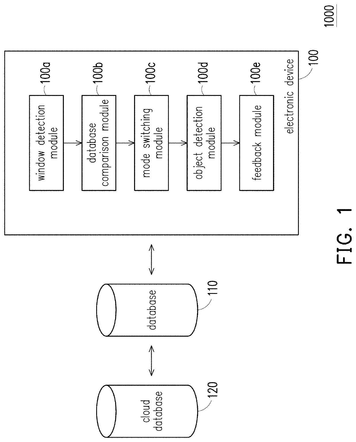 System and method for keyboard mode switching