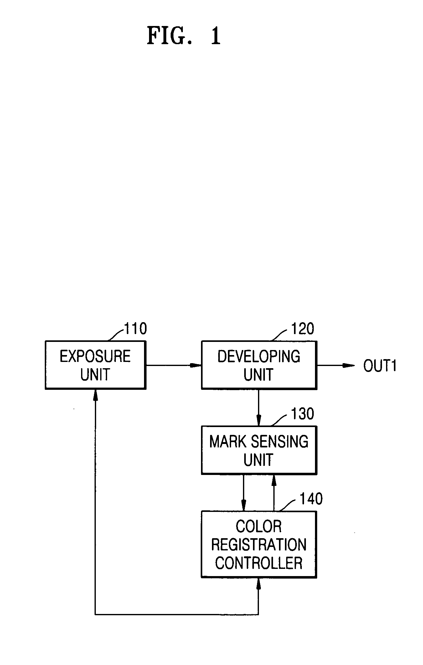 Apparatus and method of correcting color registration in electrophotographic printer