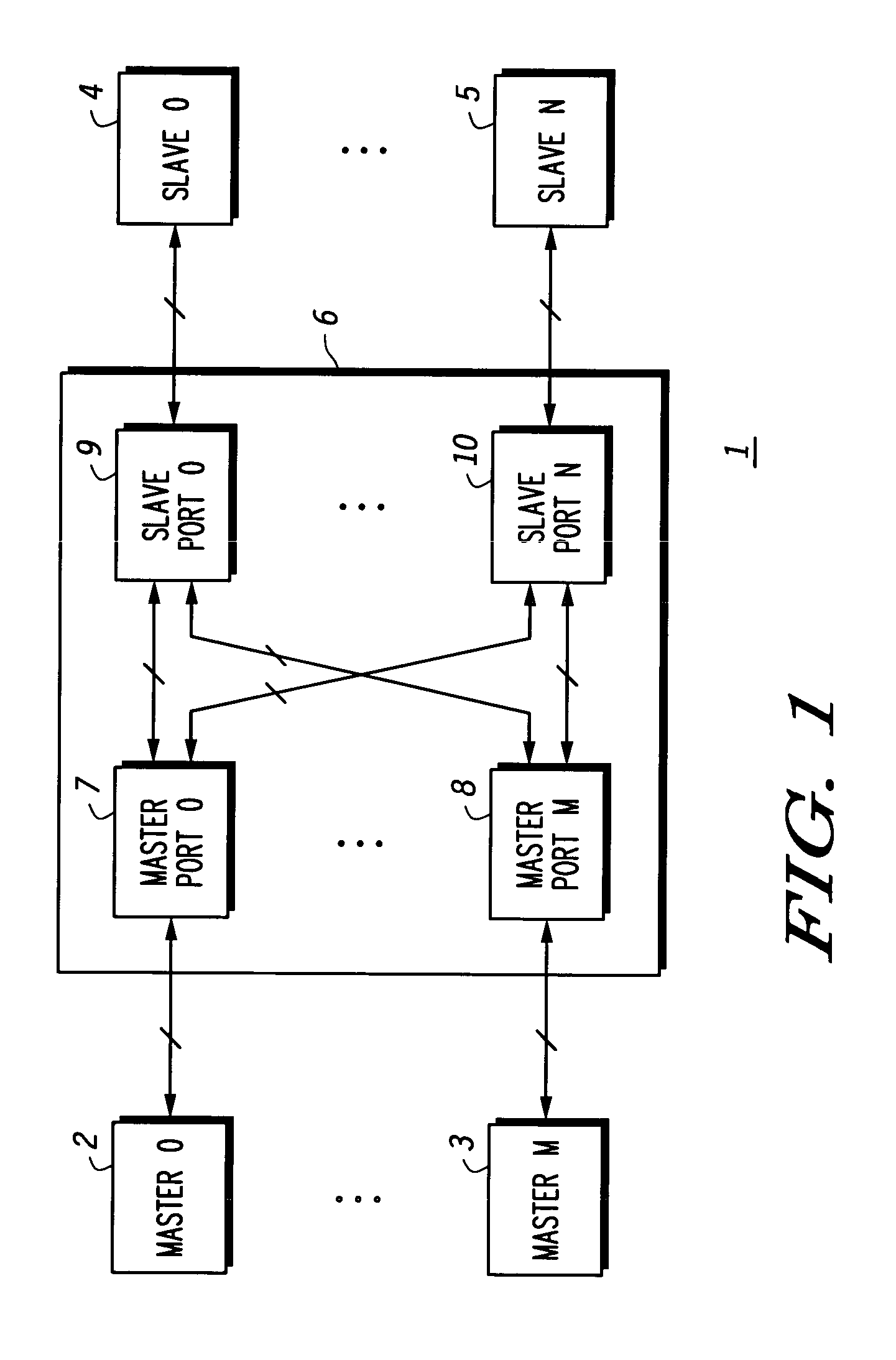 Arbiter having programmable arbitration points for undefined length burst accesses and method