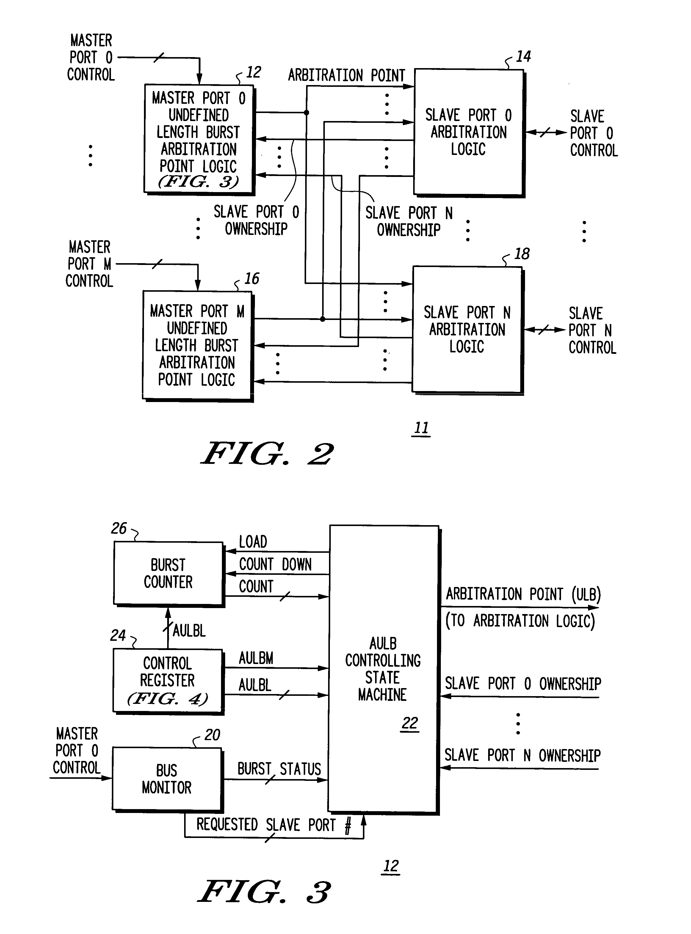 Arbiter having programmable arbitration points for undefined length burst accesses and method