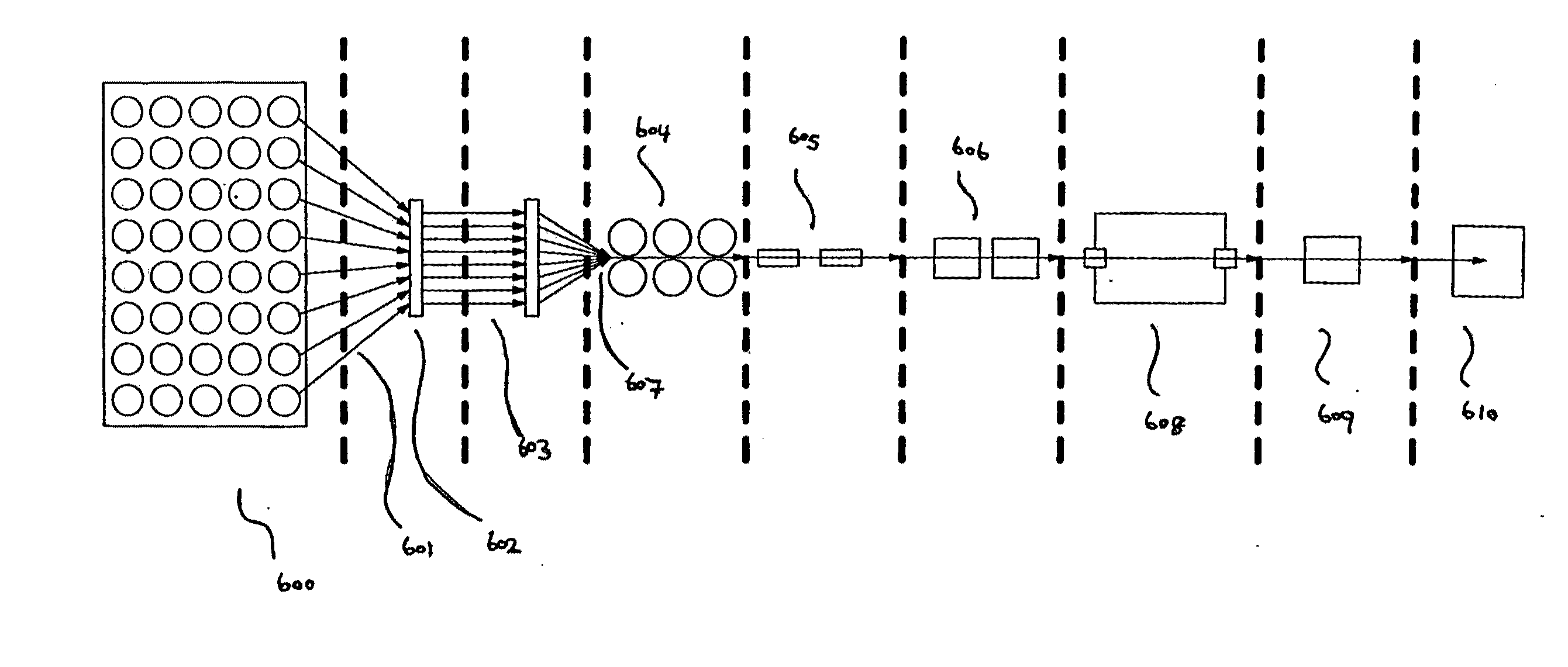 Material handling platform, components and methods of production thereof