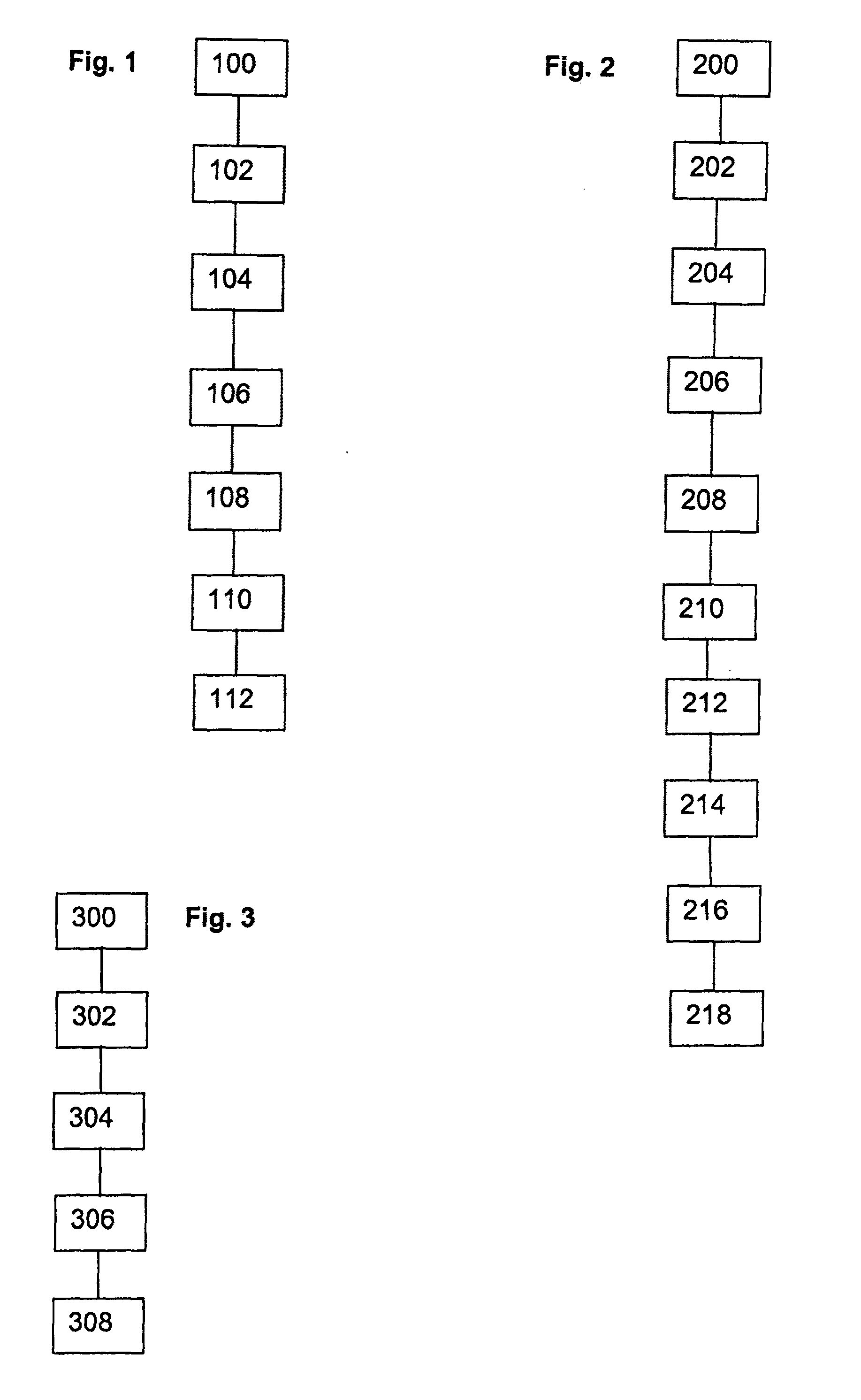 Material handling platform, components and methods of production thereof