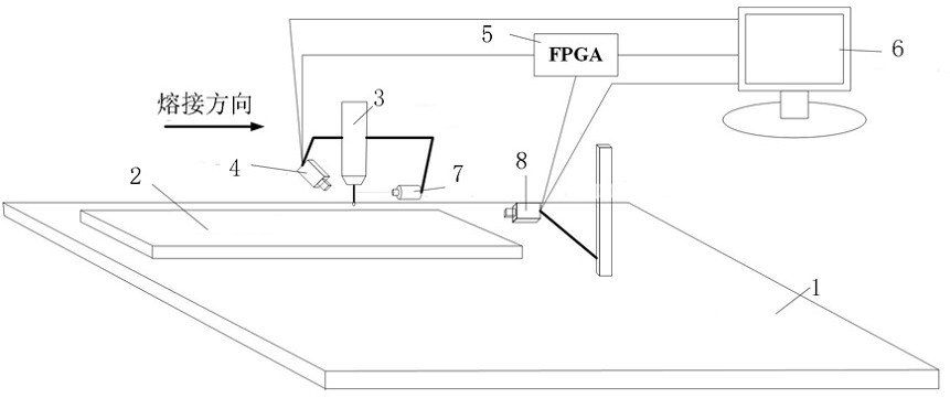 Weld penetration state and penetration depth real-time prediction method based on visual characteristics of molten pool