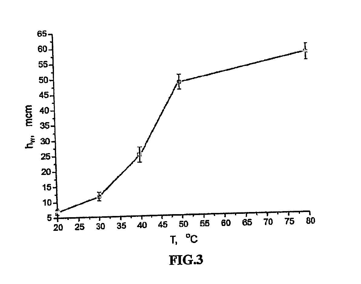 Method and apparatus for tooth rejuvenation and hard tissue modification
