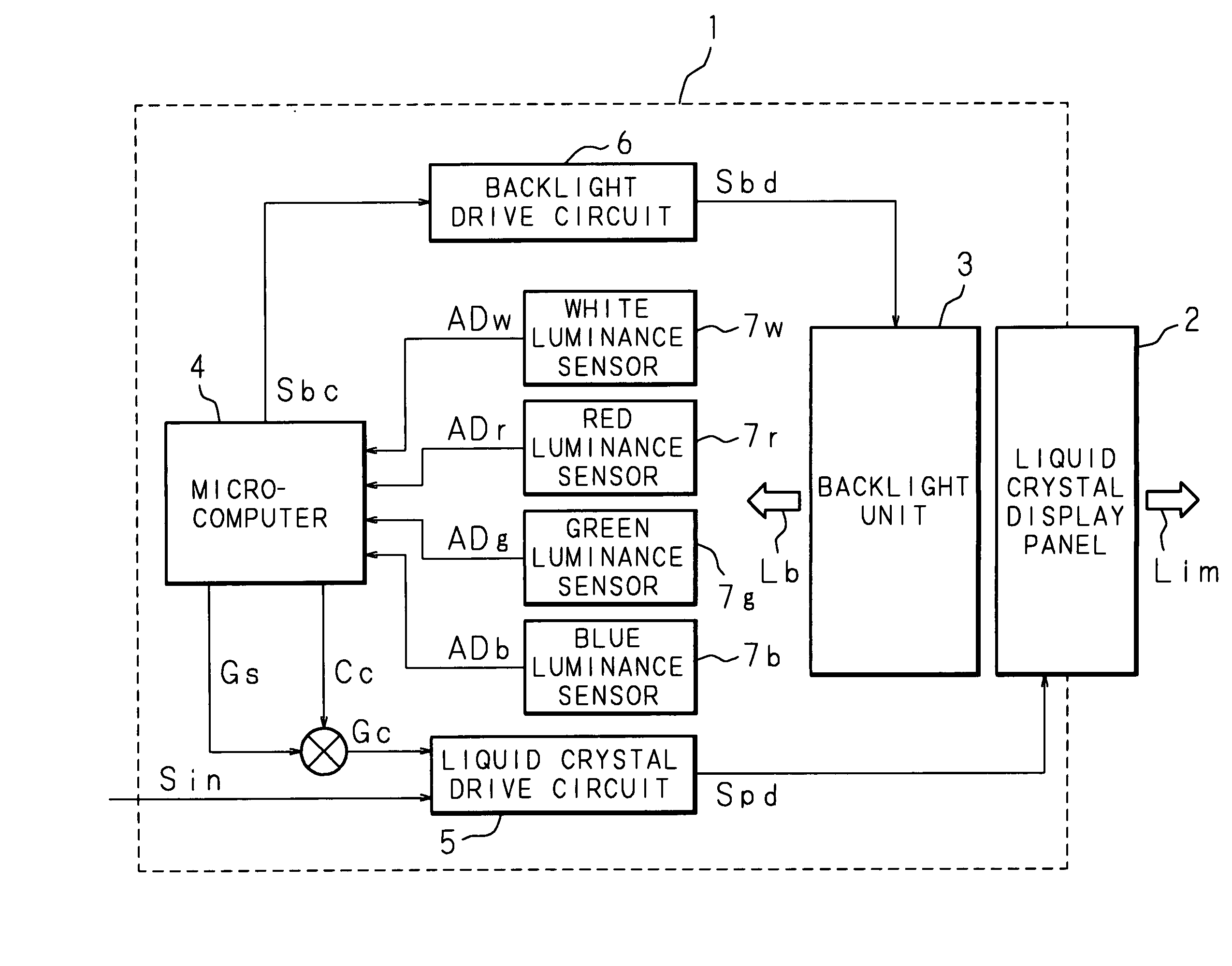 Aging compensation method for liquid crystal display device, aging compensation apparatus for liquid crystal display device, computer program, and liquid crystal display device