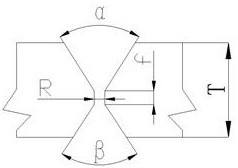 Combined welding process for 690-grade high-strength steel of cylindrical pile leg