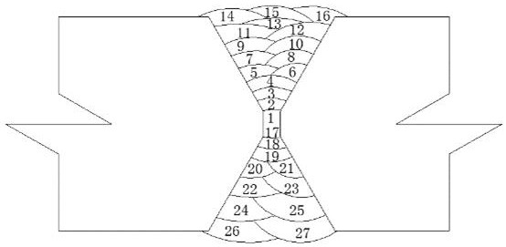 Combined welding process for 690-grade high-strength steel of cylindrical pile leg