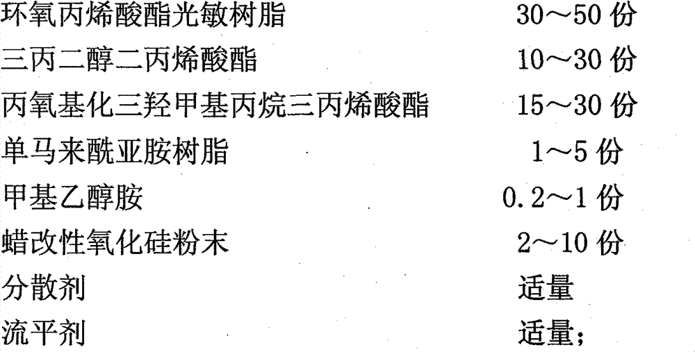 Vacuum aluminum plating ground paperboard and production method thereof
