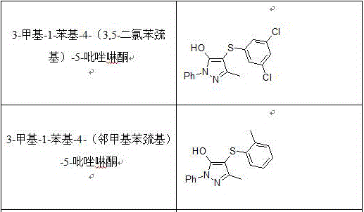 Preparation method of 4-thio-pyrazolone derivative