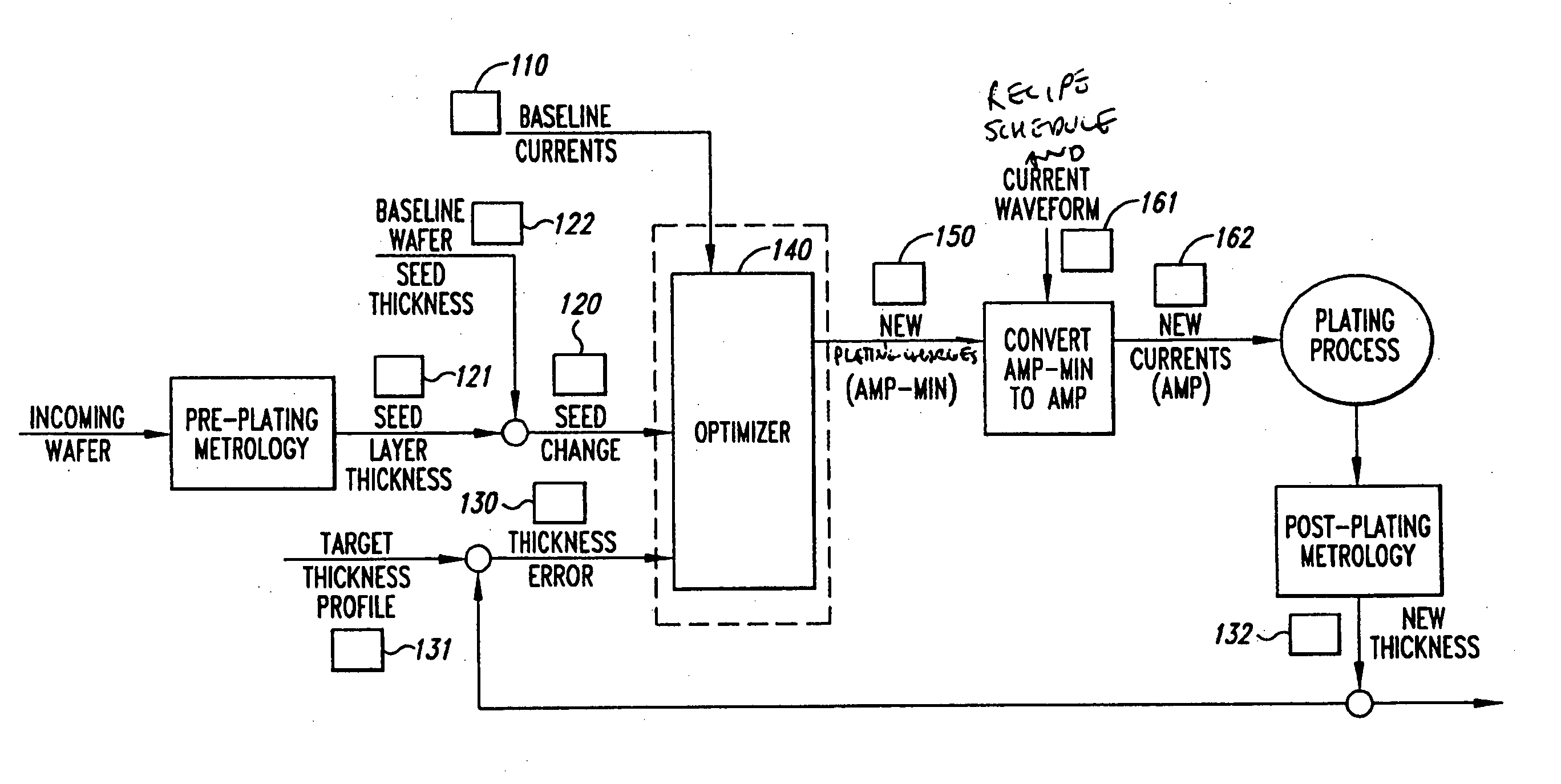 Tuning electrodes used in a reactor for electrochemically processing a microelectronic workpiece