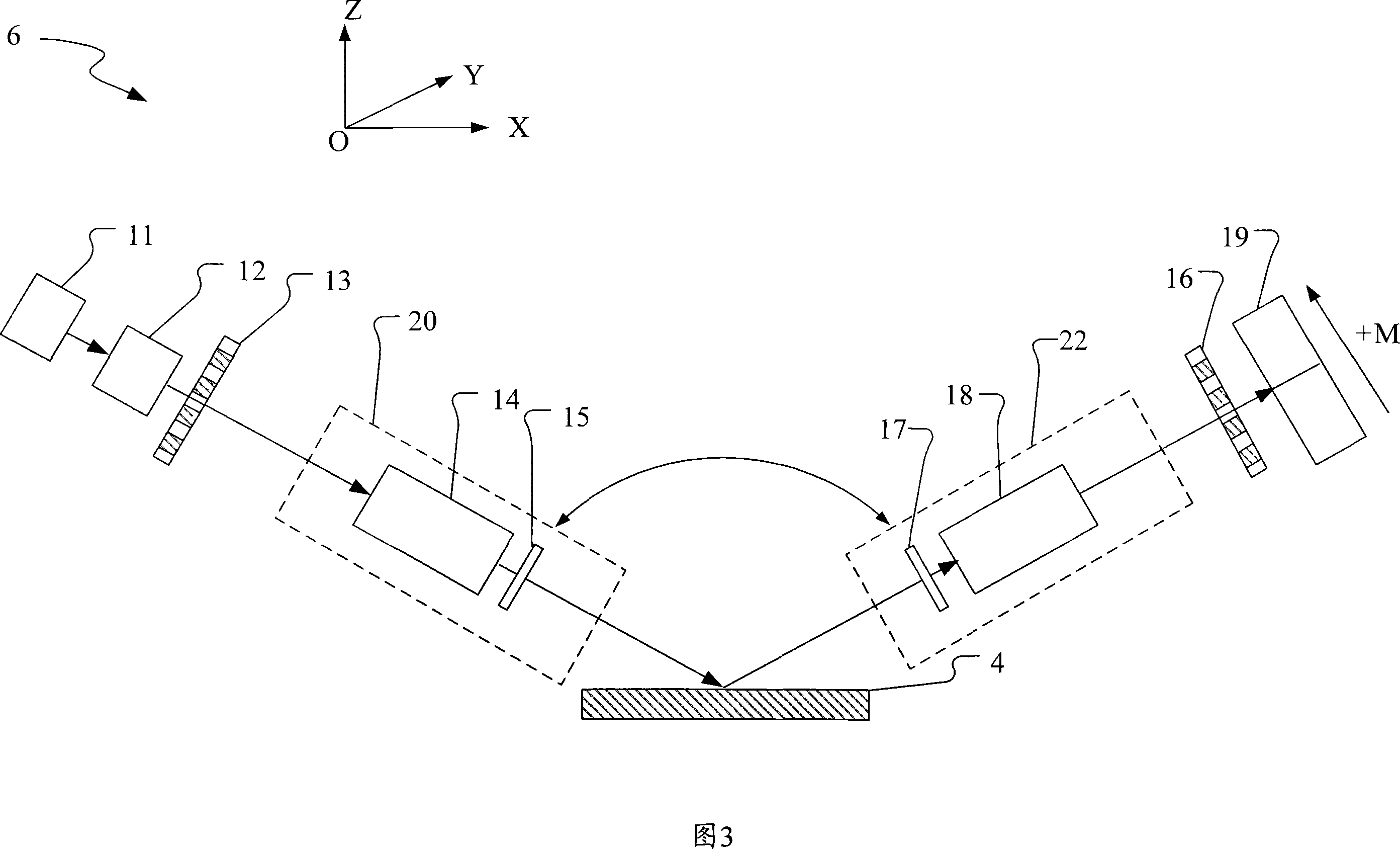 Focusing and leveling measuring system and its measuring method