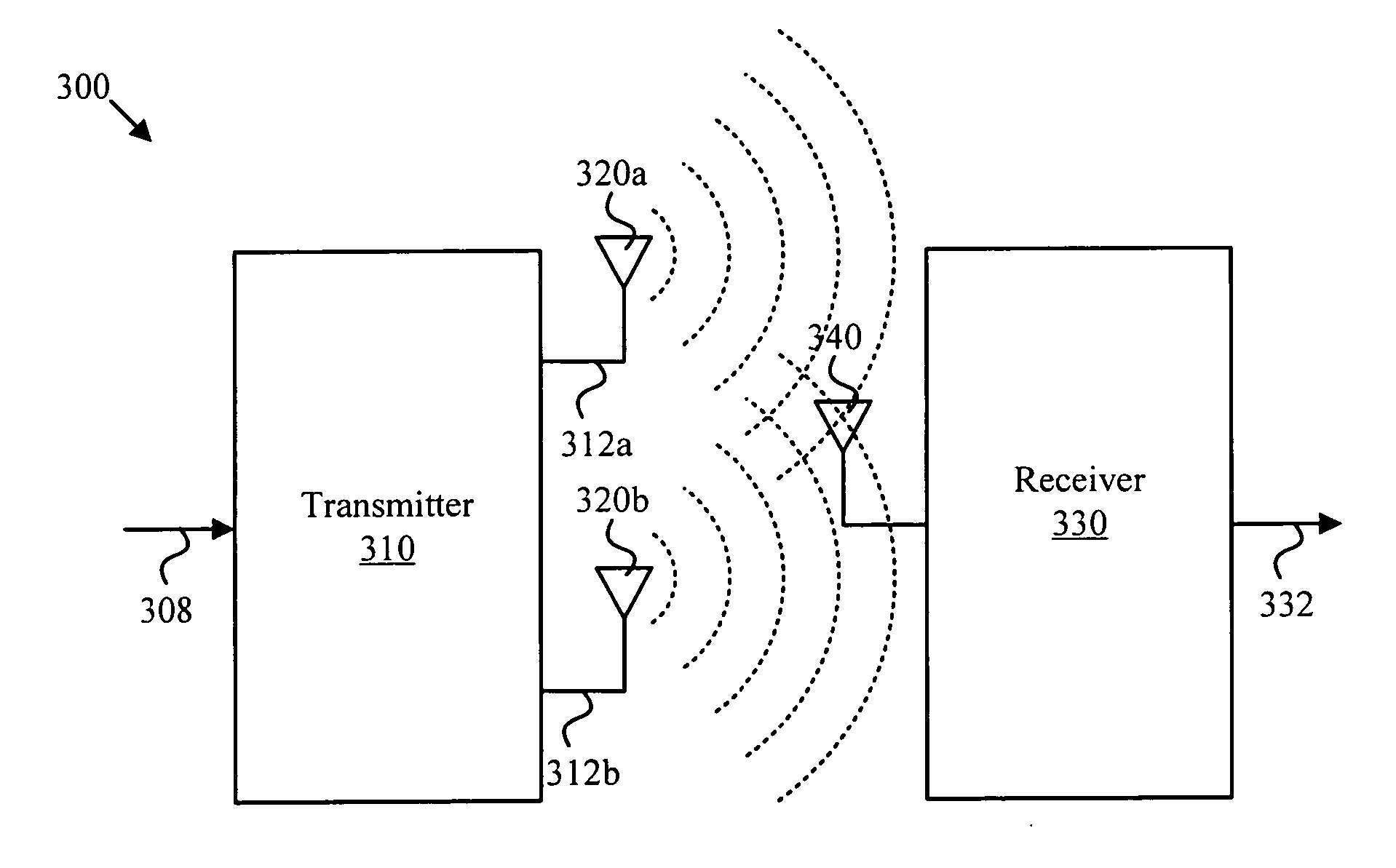 Dual antenna communication methods and systems