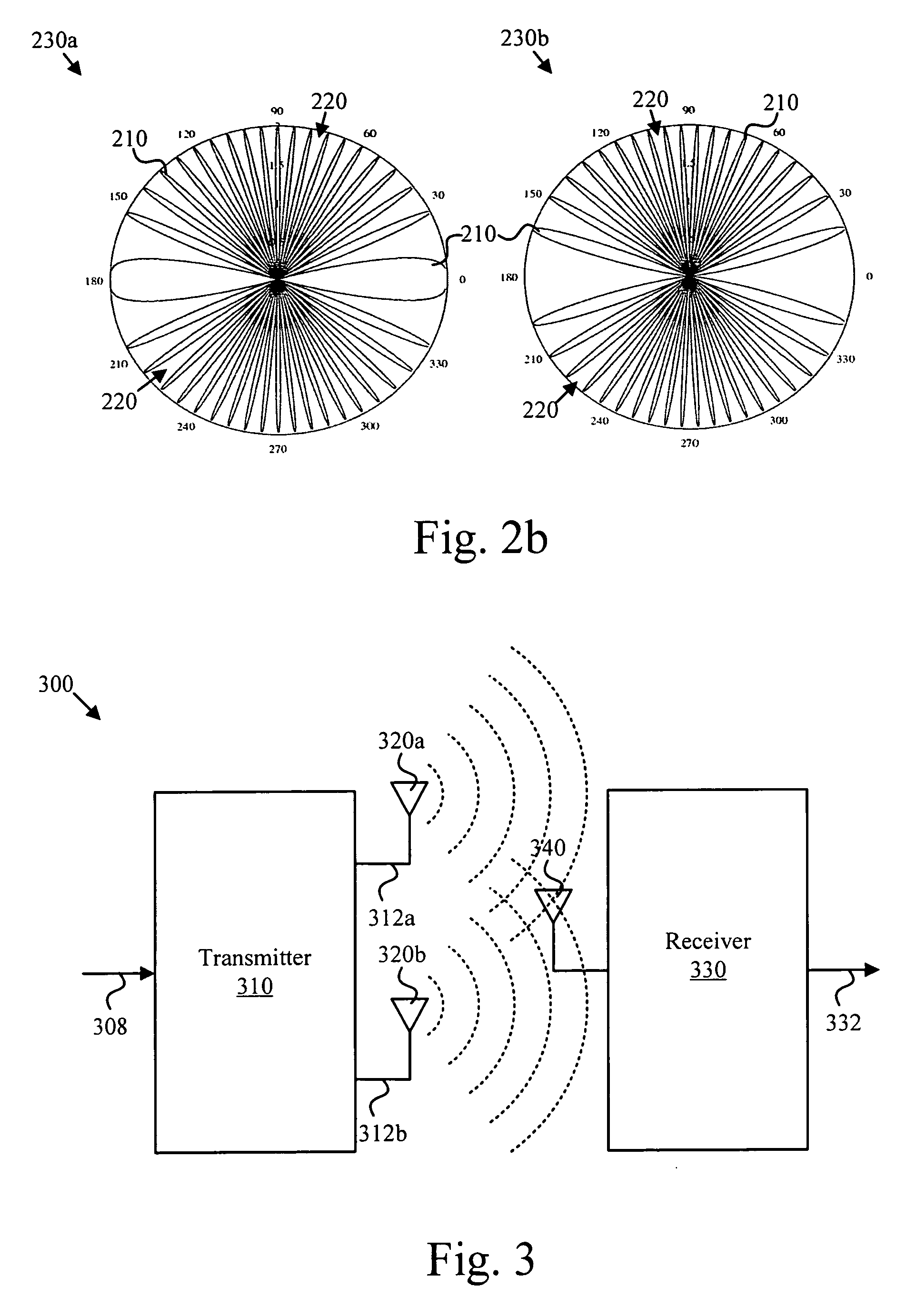 Dual antenna communication methods and systems