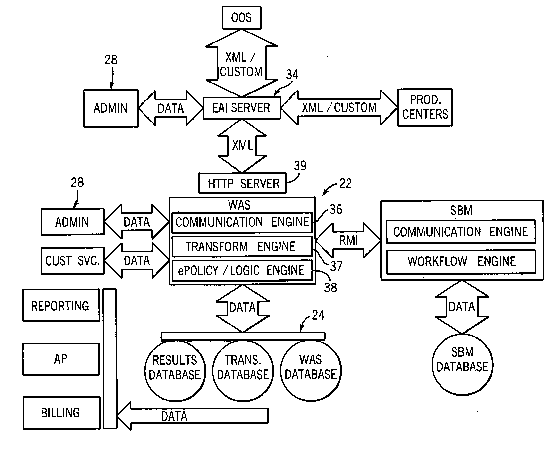 Loan underwriting system and method