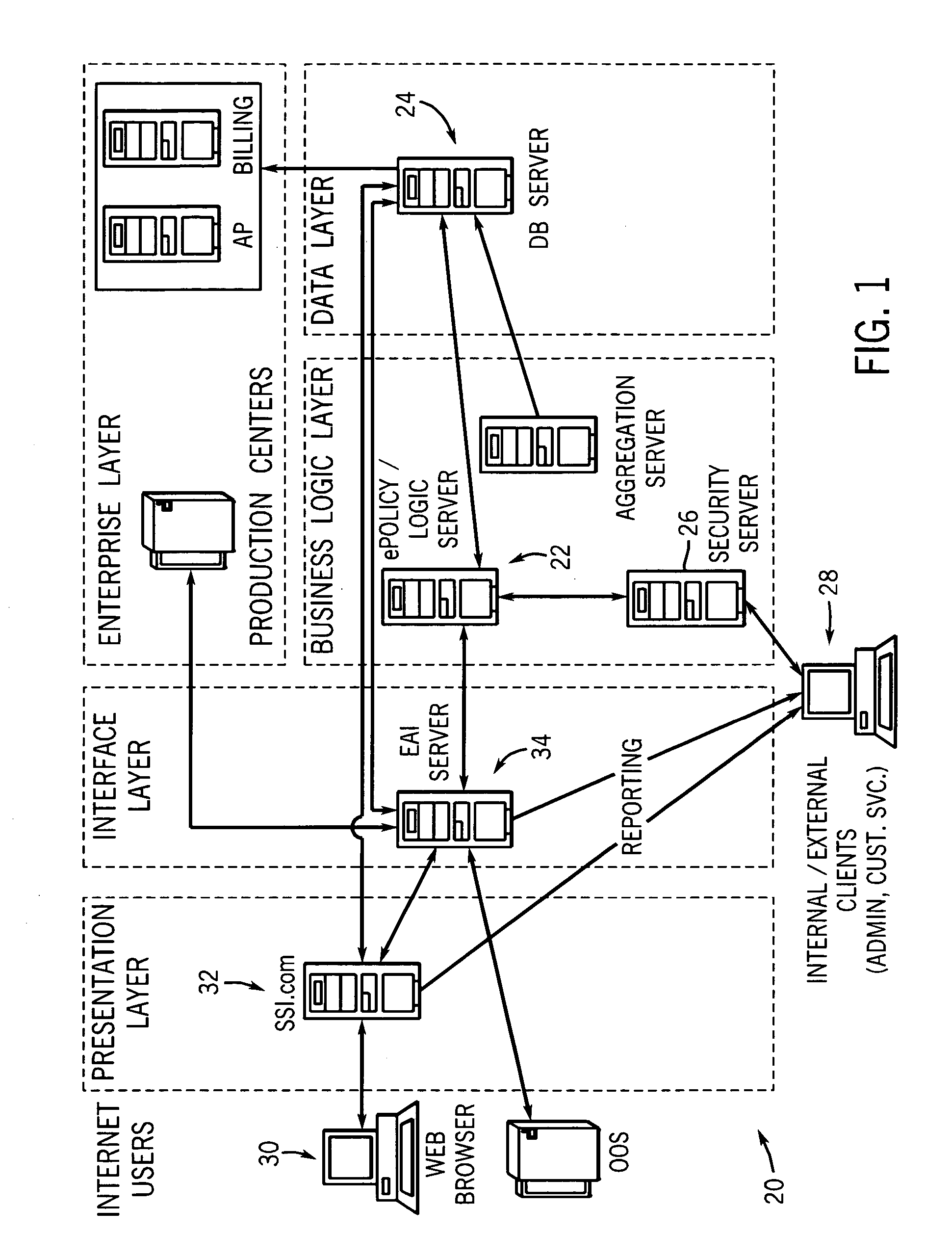 Loan underwriting system and method