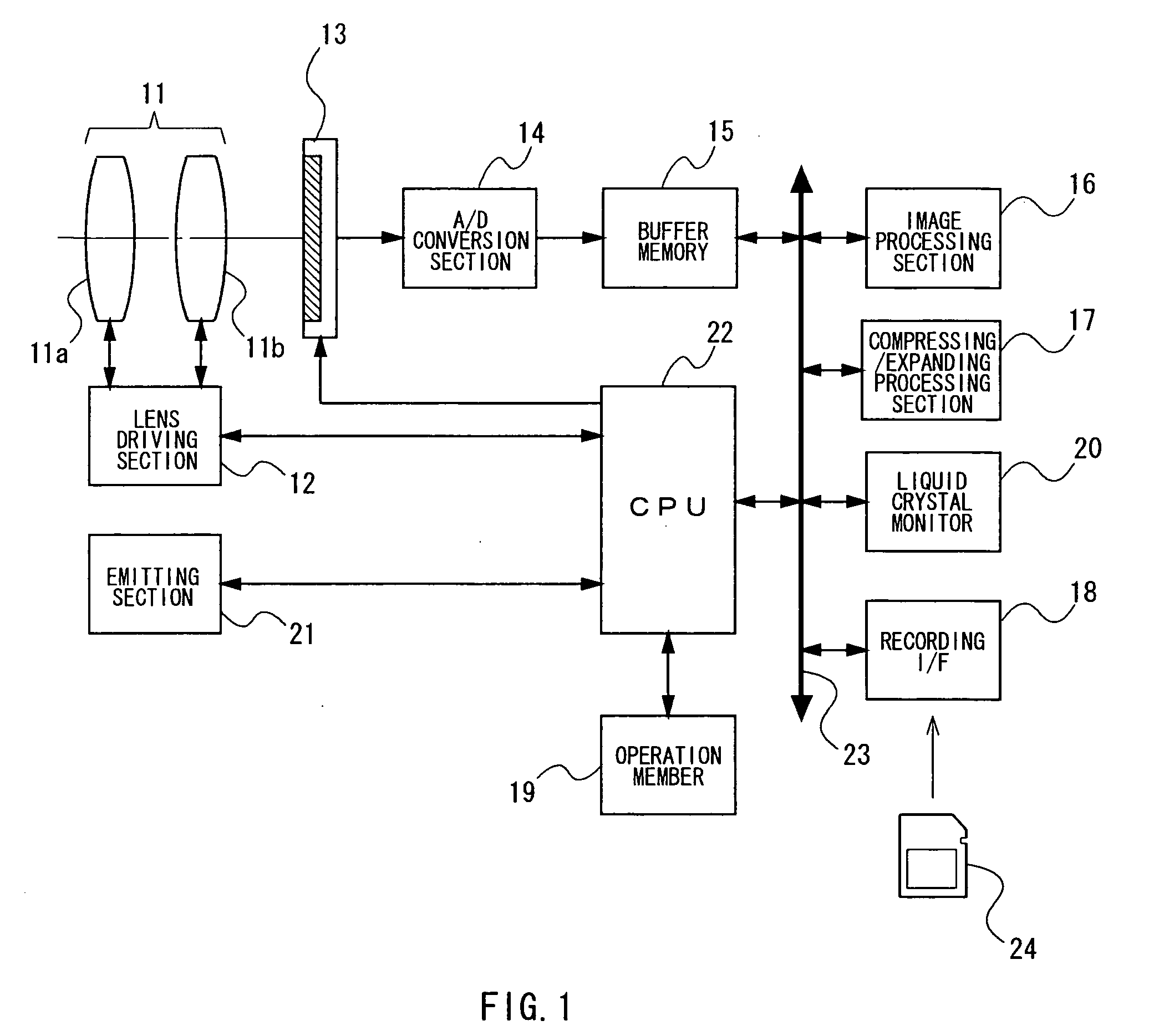 Imaging Device, Image Processing Device, and Program