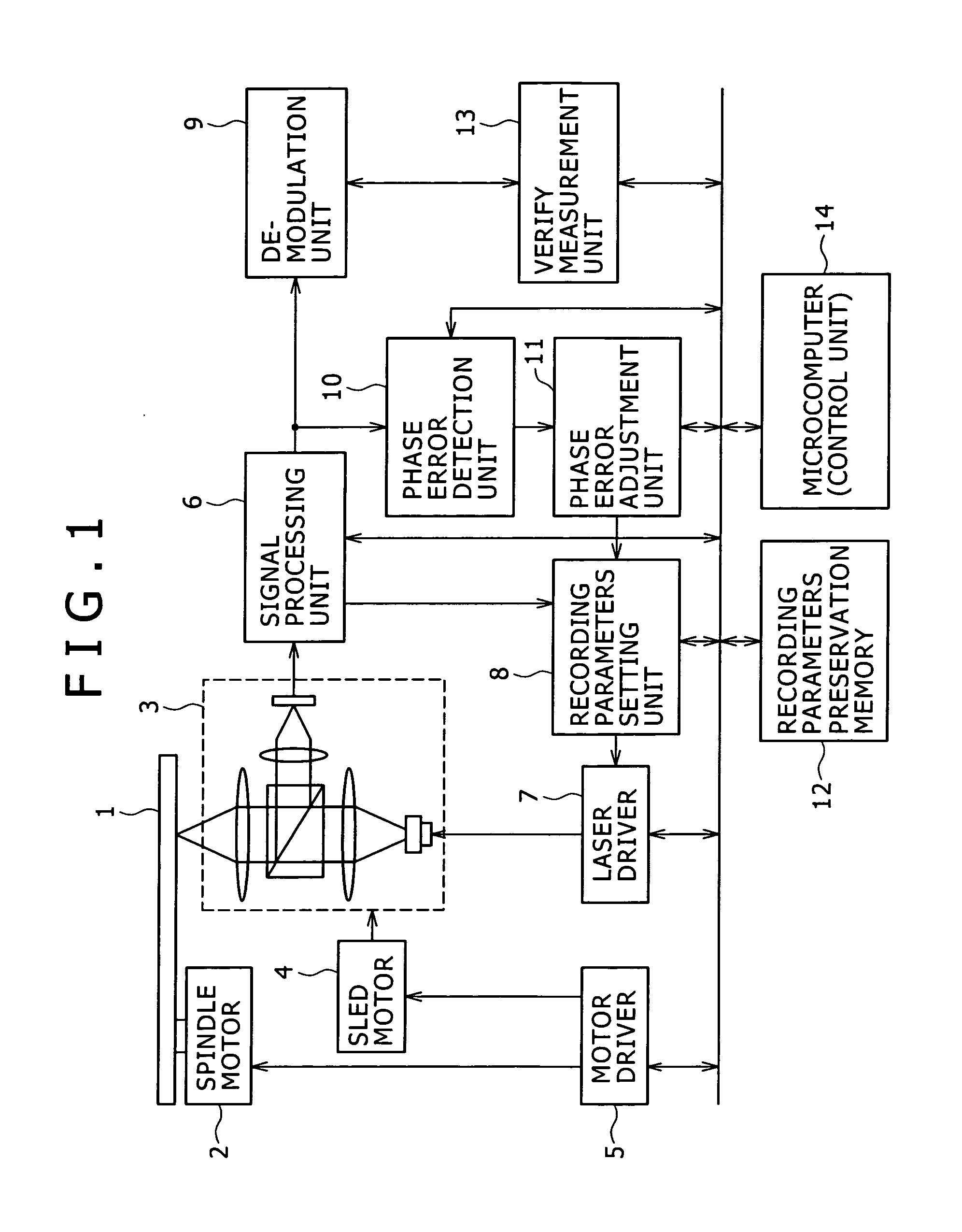 Optical disk apparatus and recording parameters setting method