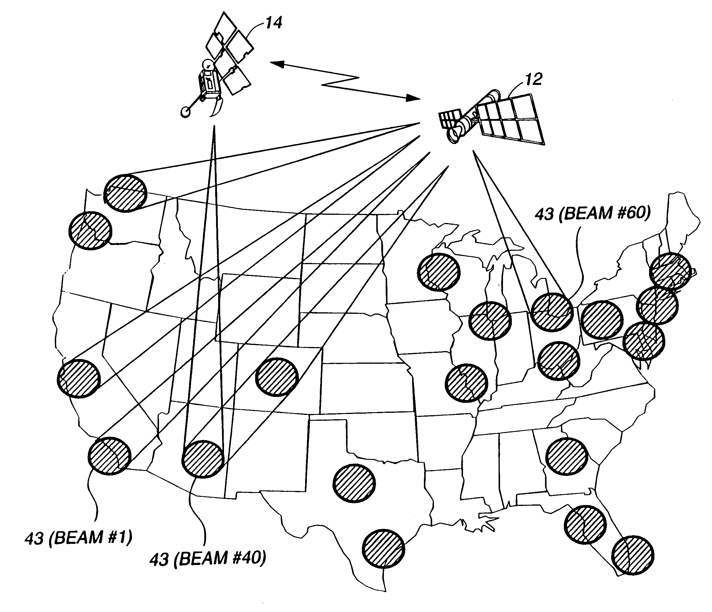 Communications system using a satellite-based network with a plurality of spot beams providing ubiquitous coverage from two different satellites