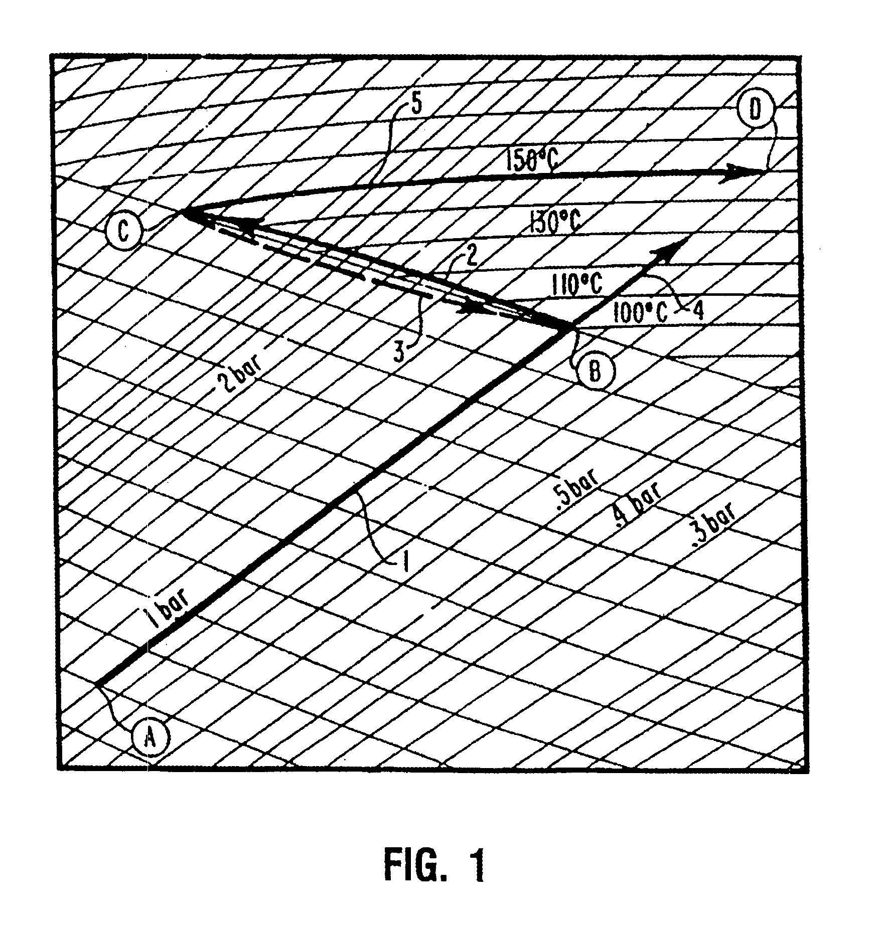 Compositions for manufacturing fiber-reinforced, starch-bound articles having a foamed cellular matrix