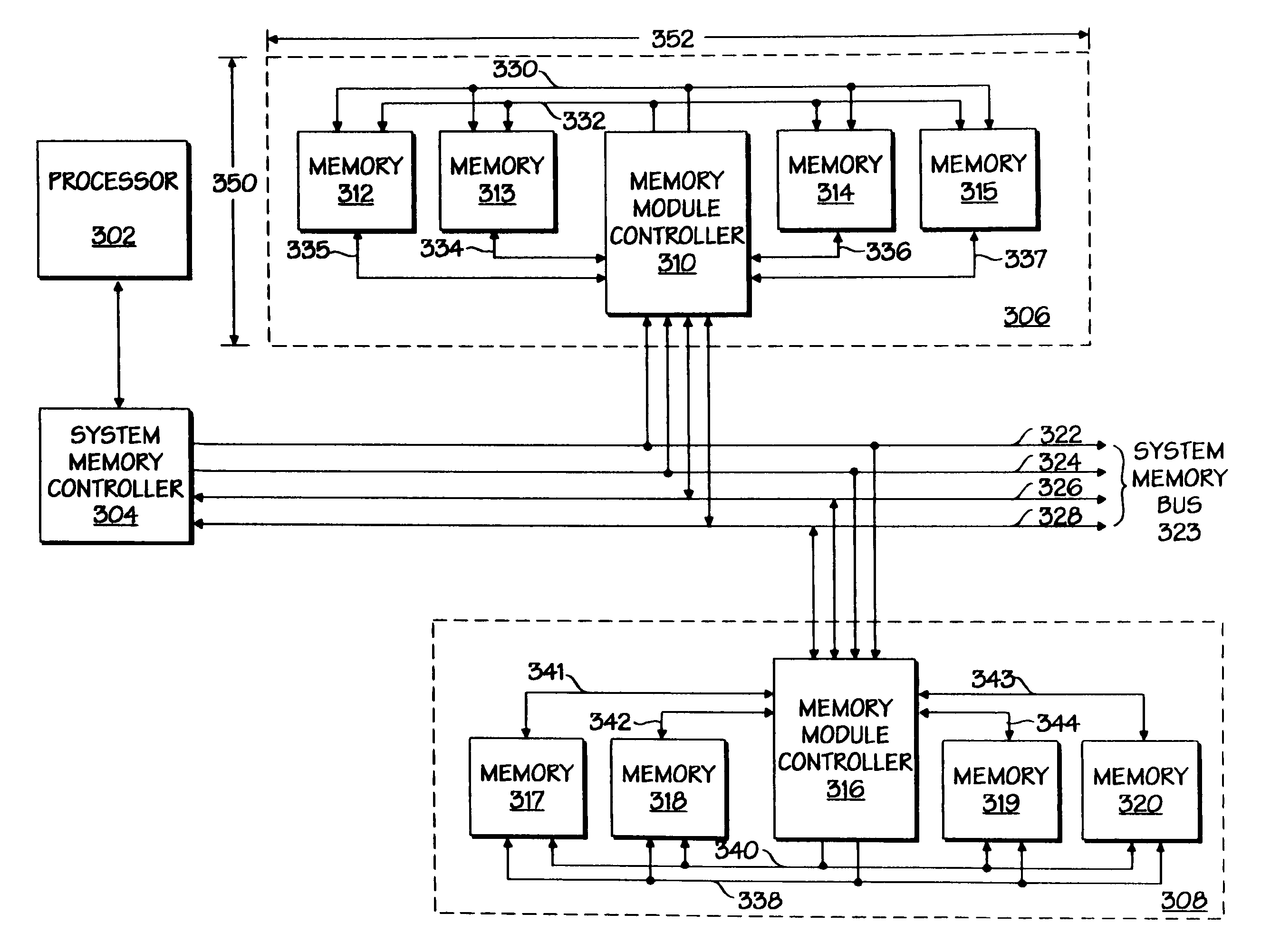 Memory module having a memory module controller controlling memory transactions for a plurality of memory devices