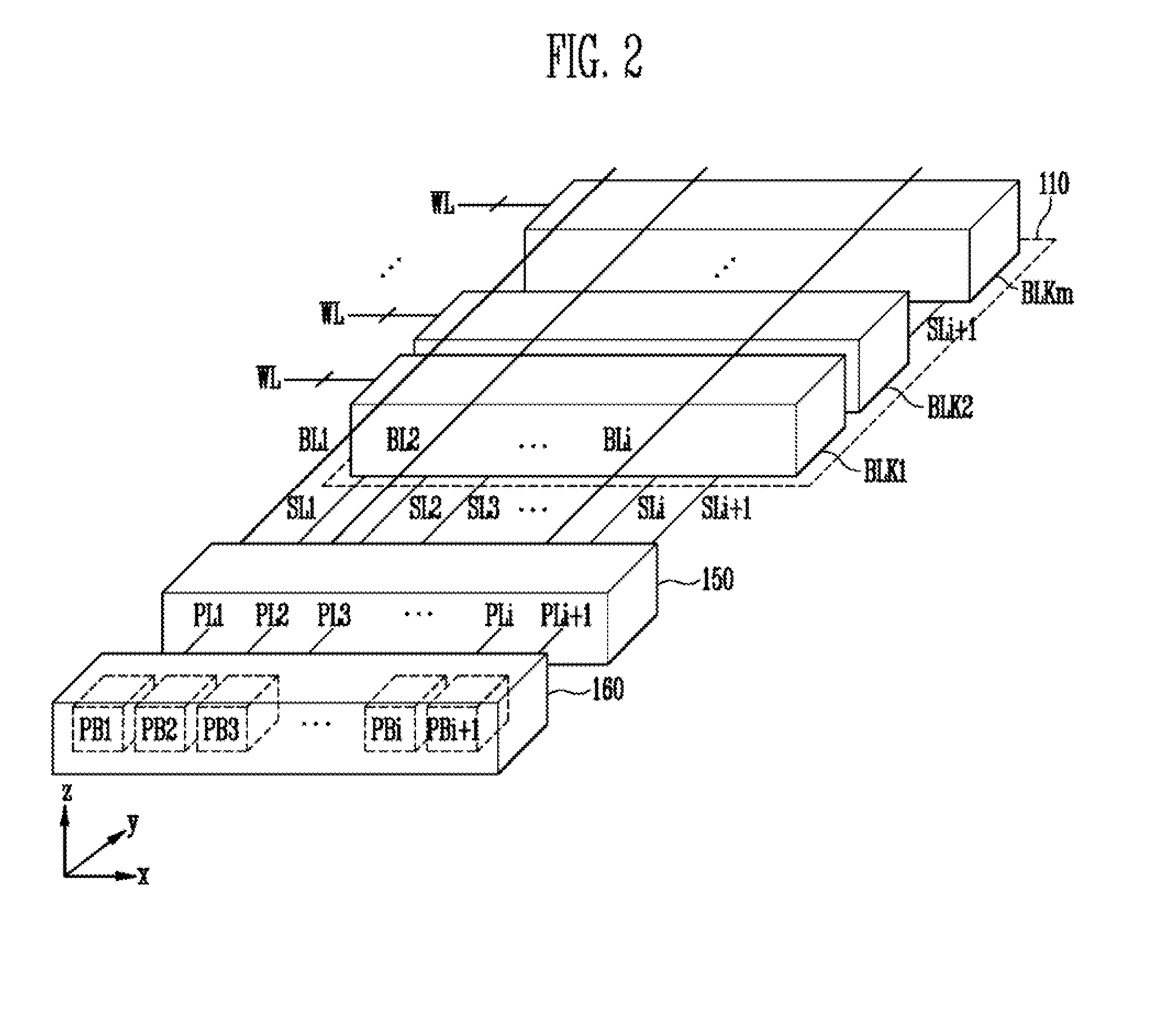 Semiconductor device and method of operating the same