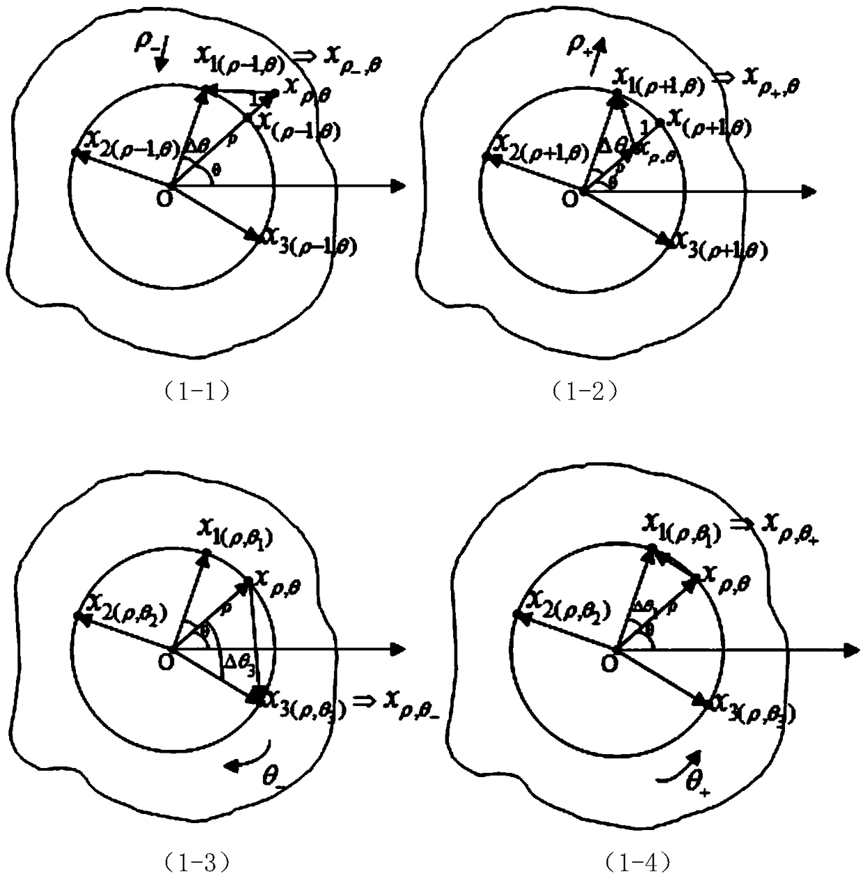 An art flame slice reconstruction method based on radial gradient total variation