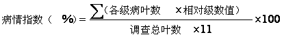 Sterilizing composition containing benthiavalicarb isopropyl