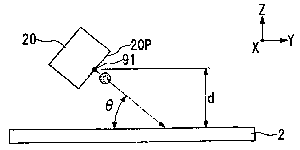 Droplet applying method and droplet applying device, and device and electronic equipment