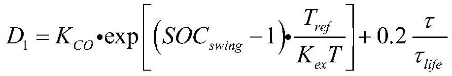 A hybrid electric vehicle reinforcement learning energy management control method