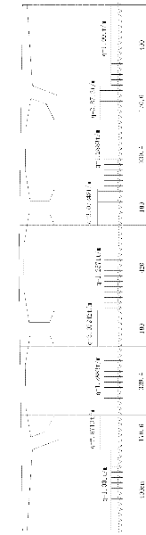 Method for performing load test for bridge support frame with hand-propelled movable prefabricated part