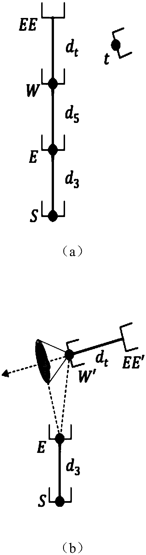 Movement control method of six-degree-of-freedom wrist offset type serial mechanical arm