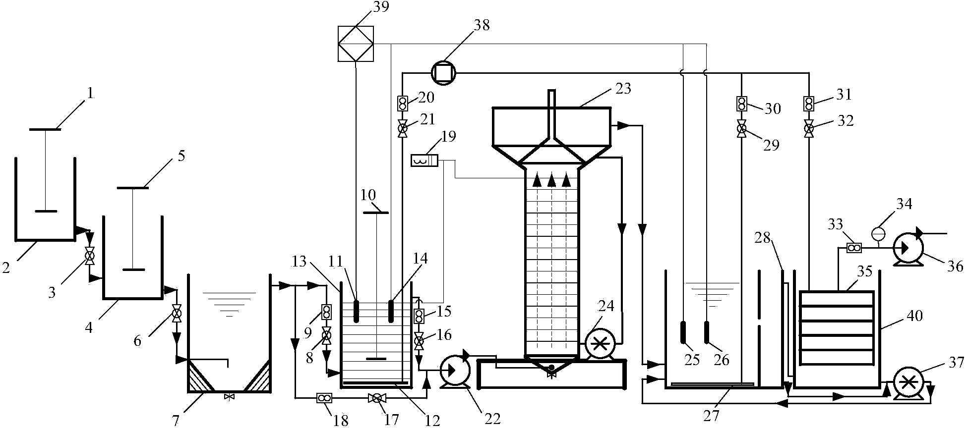 Garbage leachate treating device