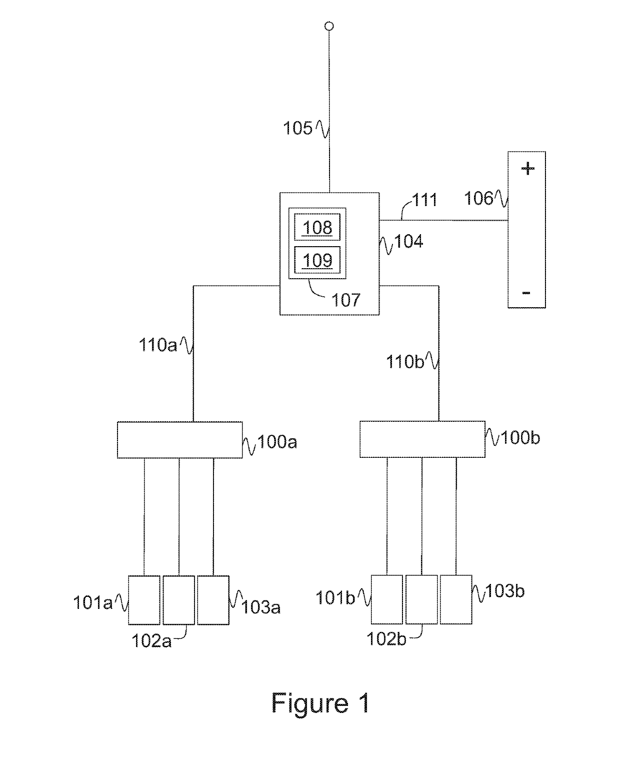 Power arrangement