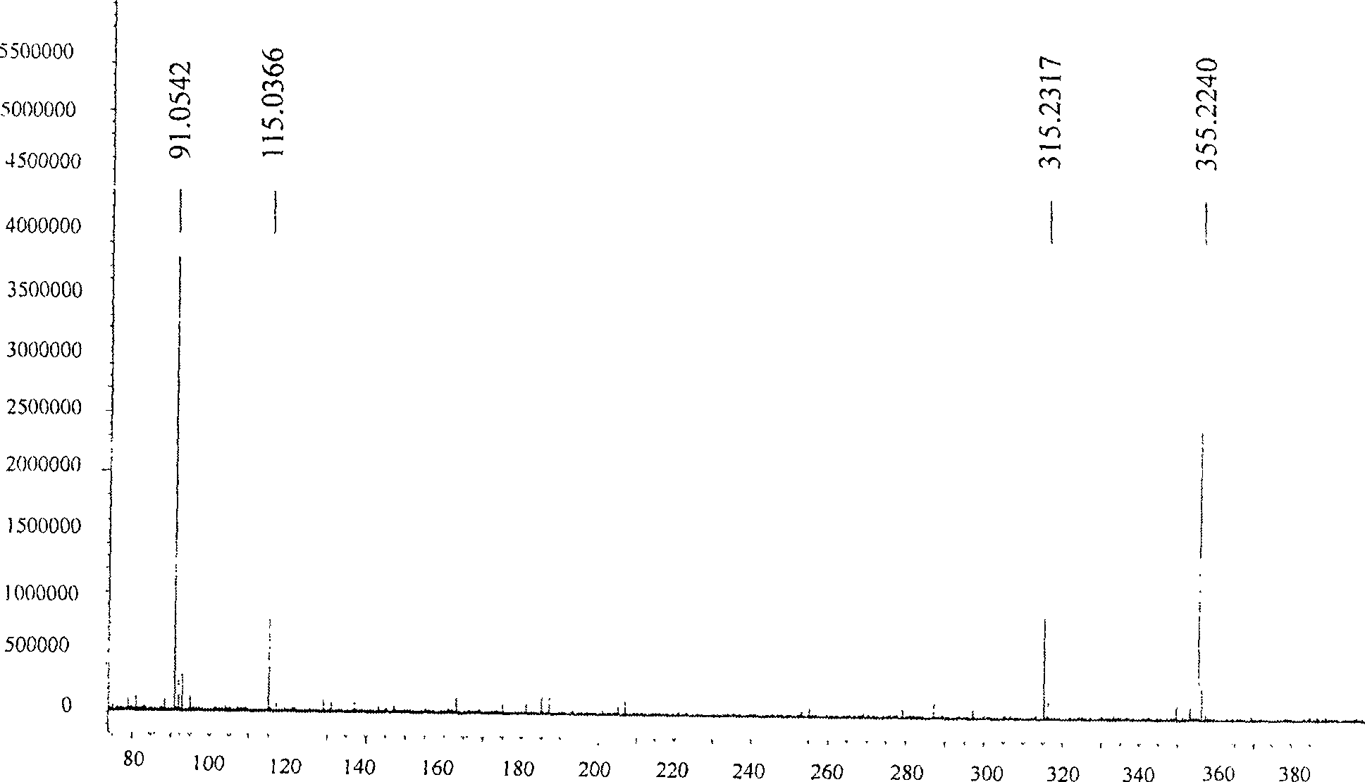 3-hydroxy olefine acid derivative and its preparation and application