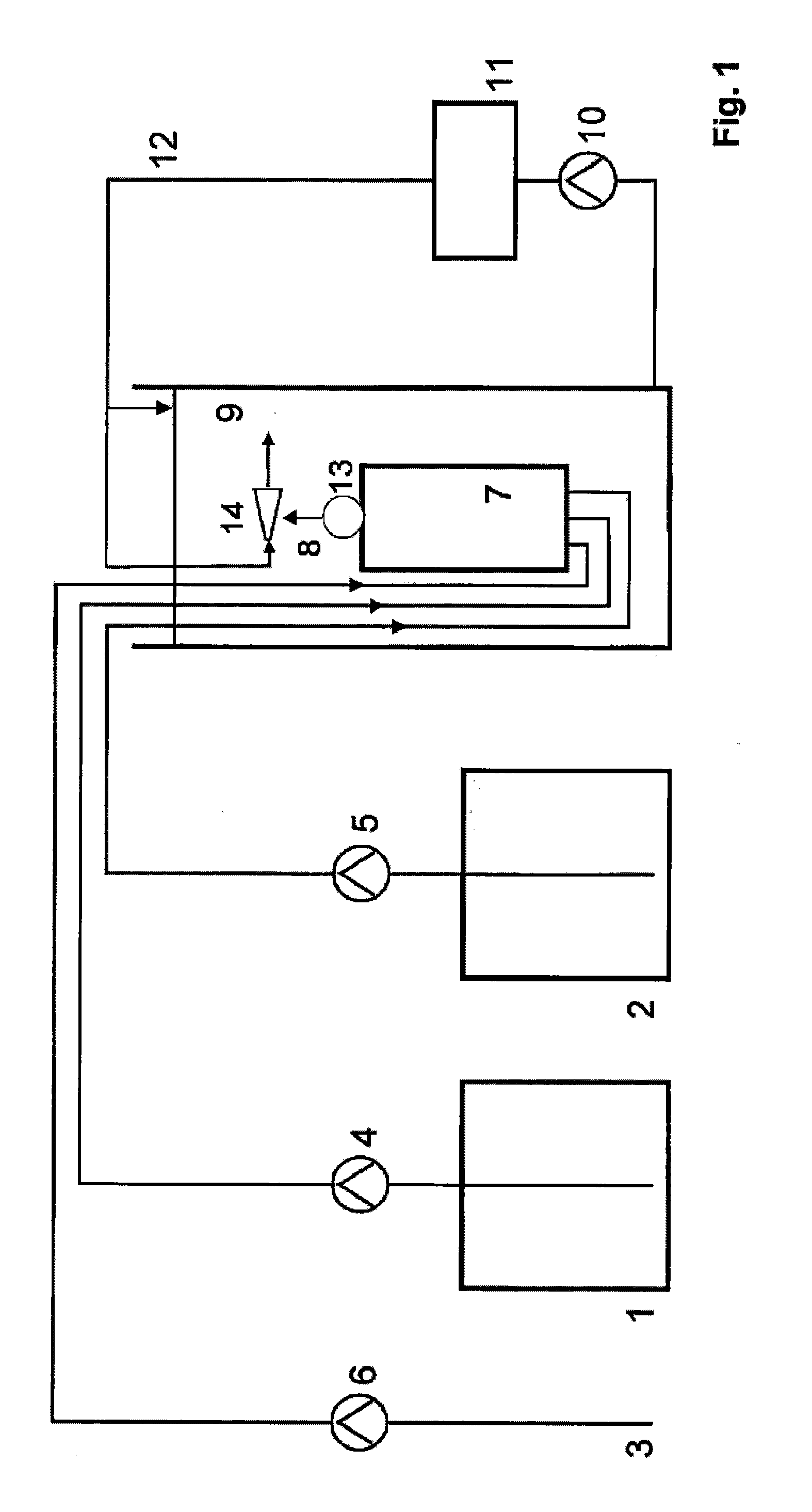 Method of treating water with chlorine dioxide