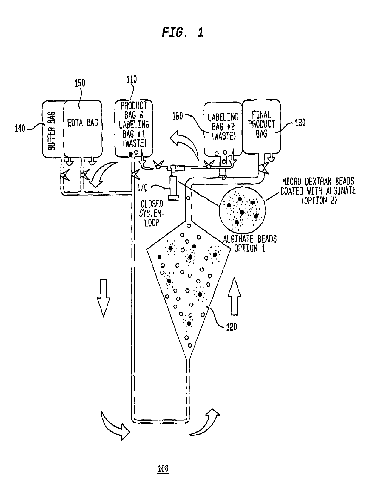 A closed system for labelling and selecting live cells