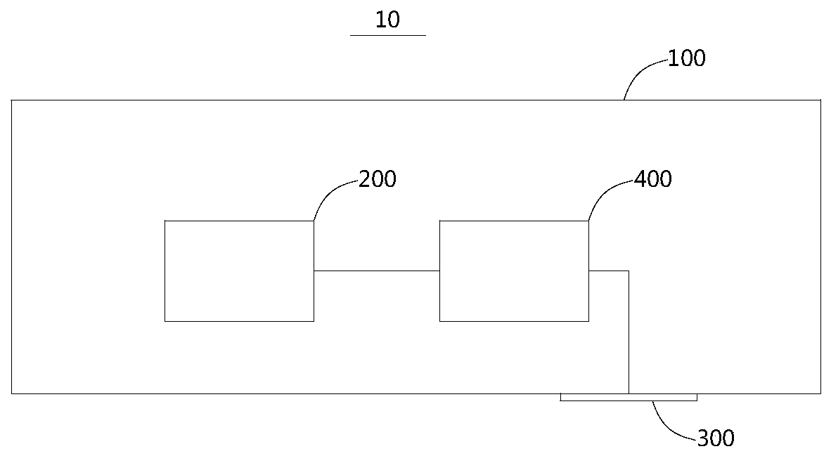 Air conditioner control method and device based on millimeter waves, and air conditioner