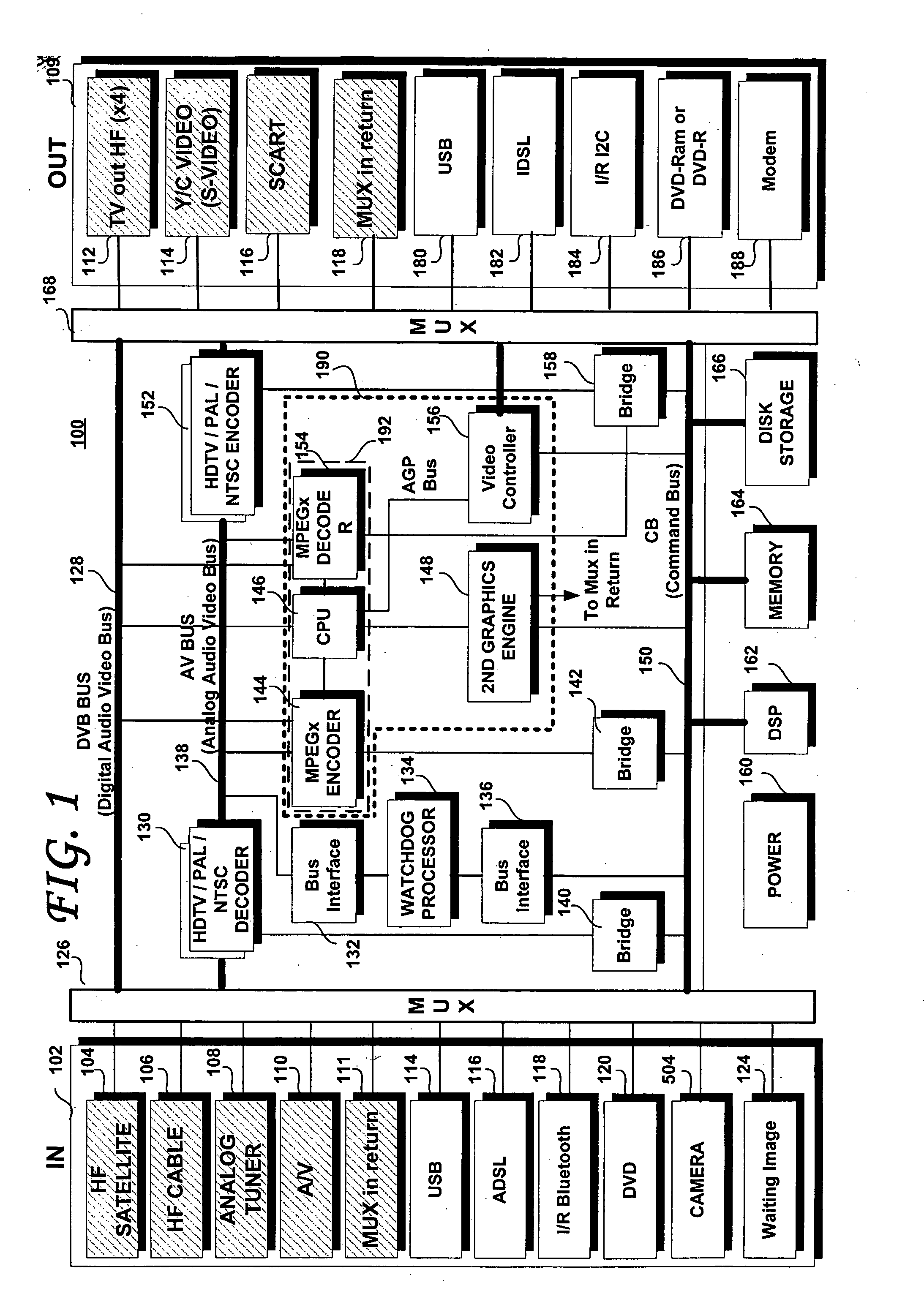 Methods and systems for interactive television