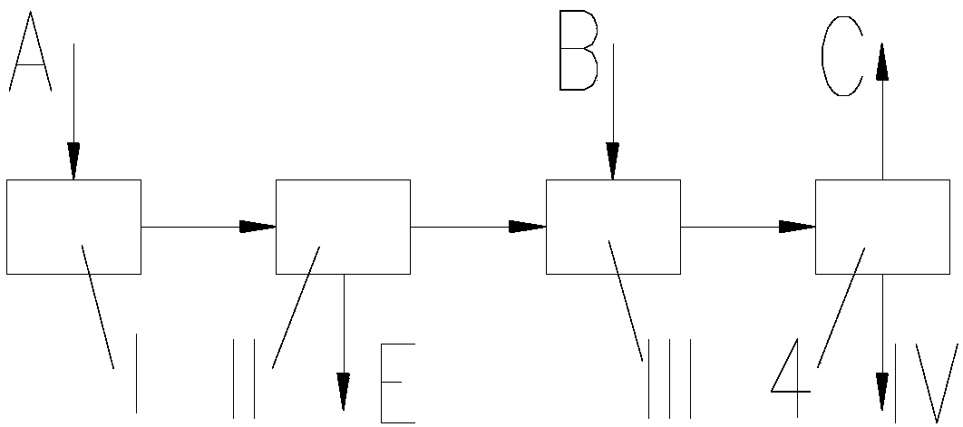 An automatic unloading device and unloading method for powder in tons of bags