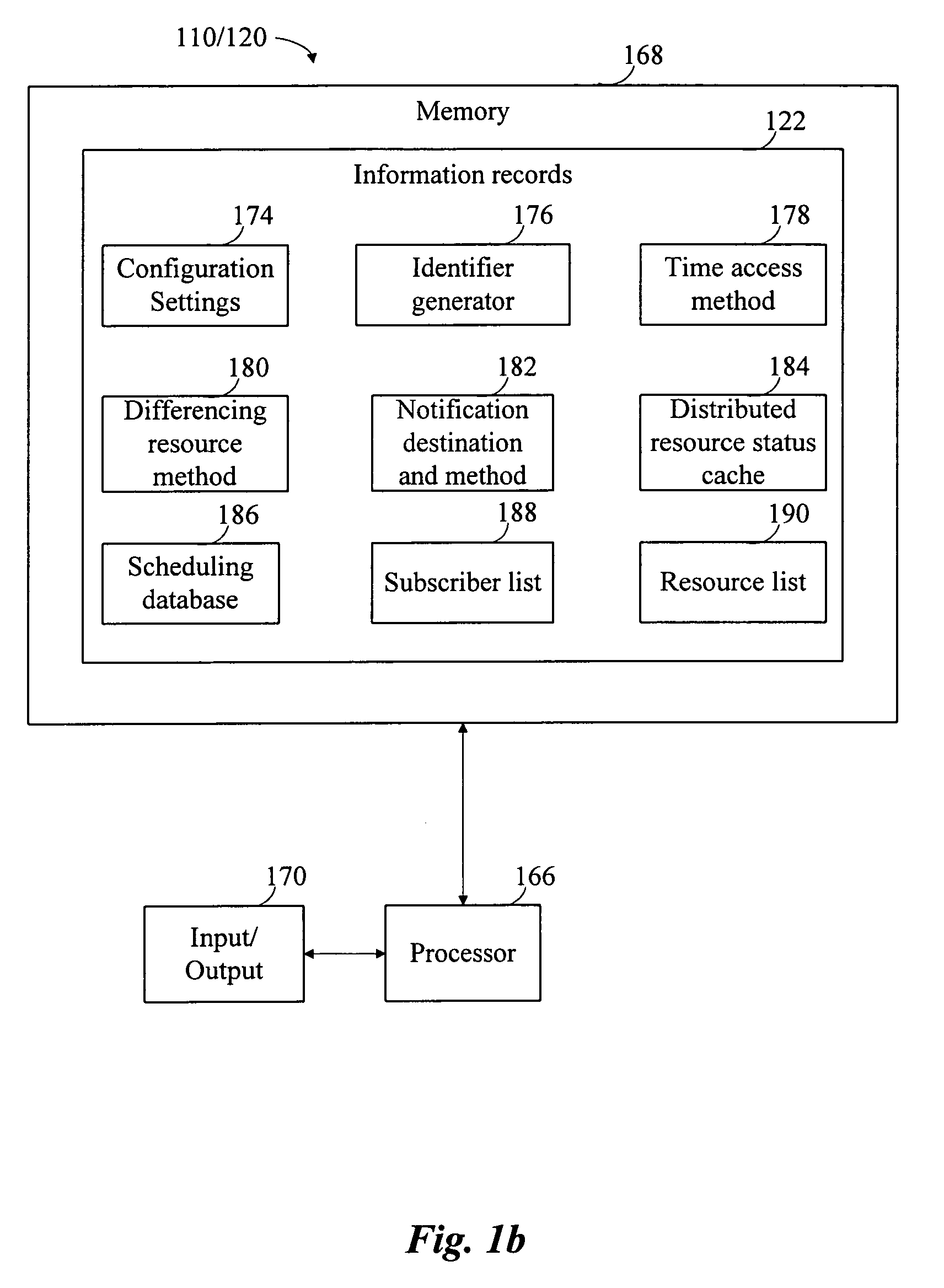Content notification method, product, and apparatus