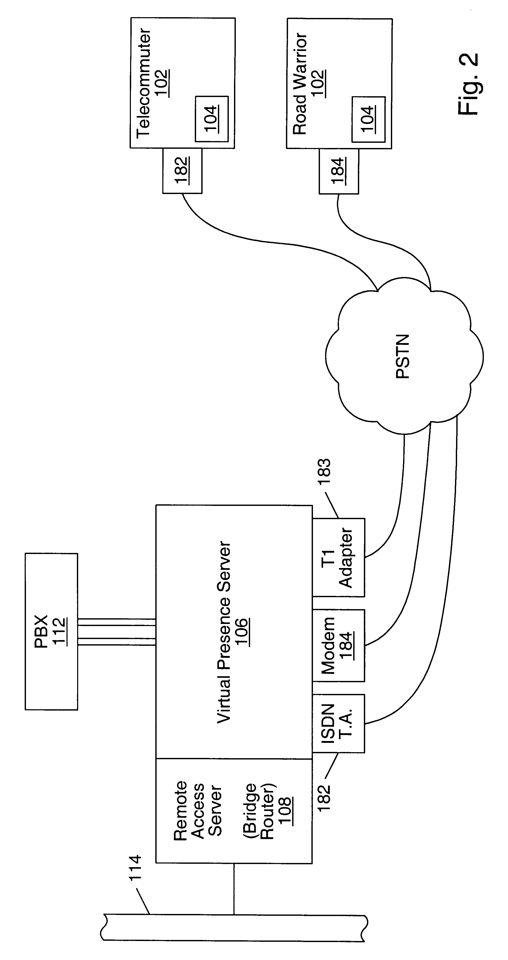 System and method for providing a remote user with a virtual presence to an office