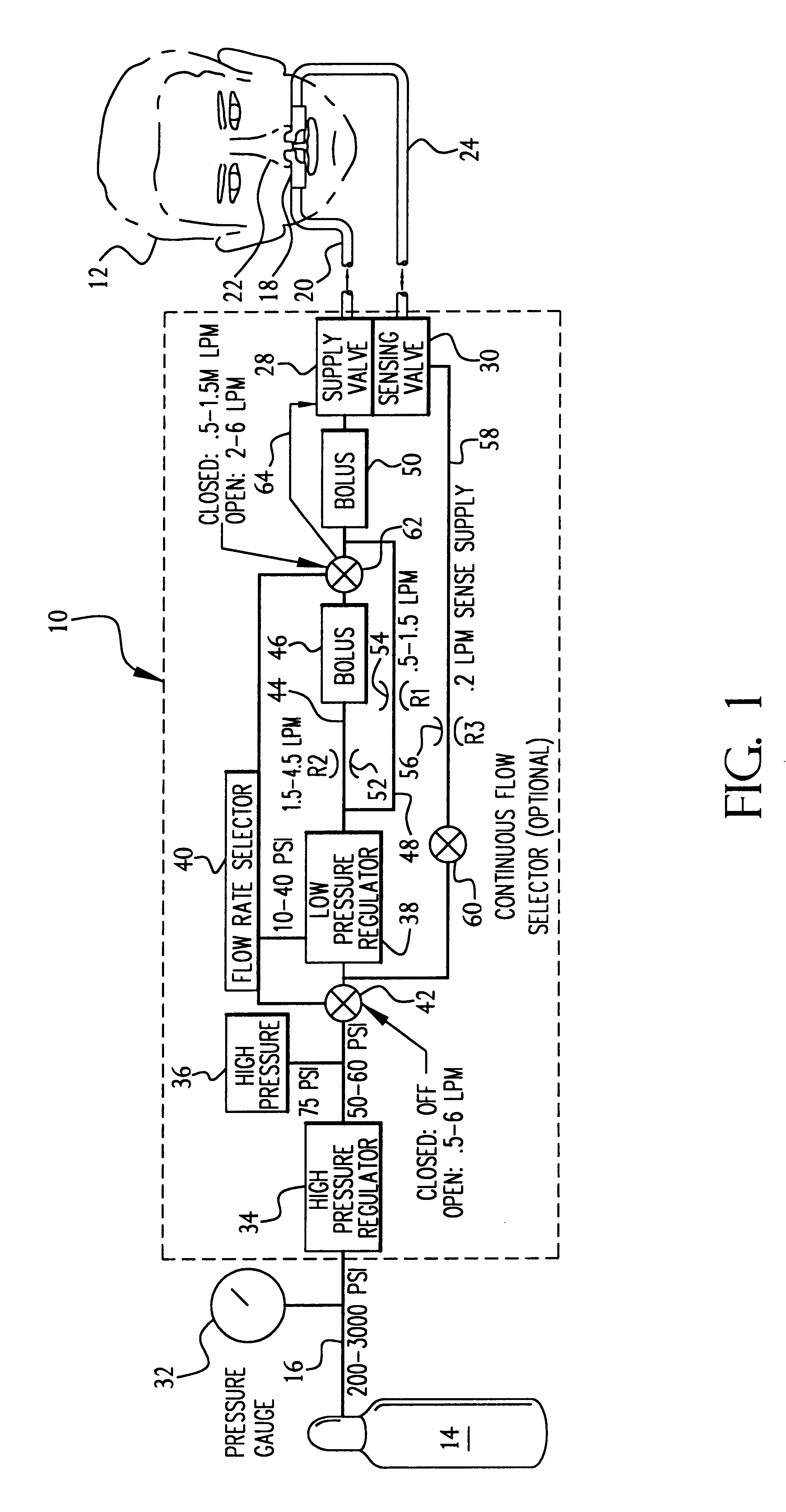 Pneumatically-operated gas demand apparatus