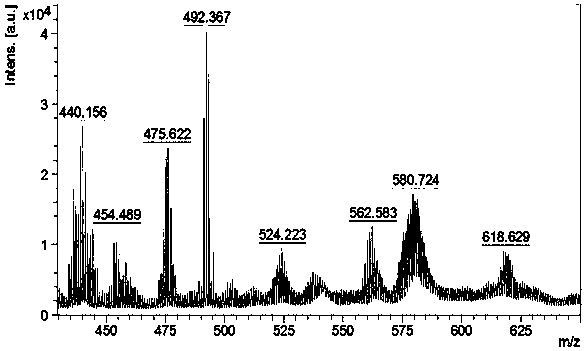 Novel anti-tumor Pt(IV) complex capable of being orally taken, and preparation method and application thereof