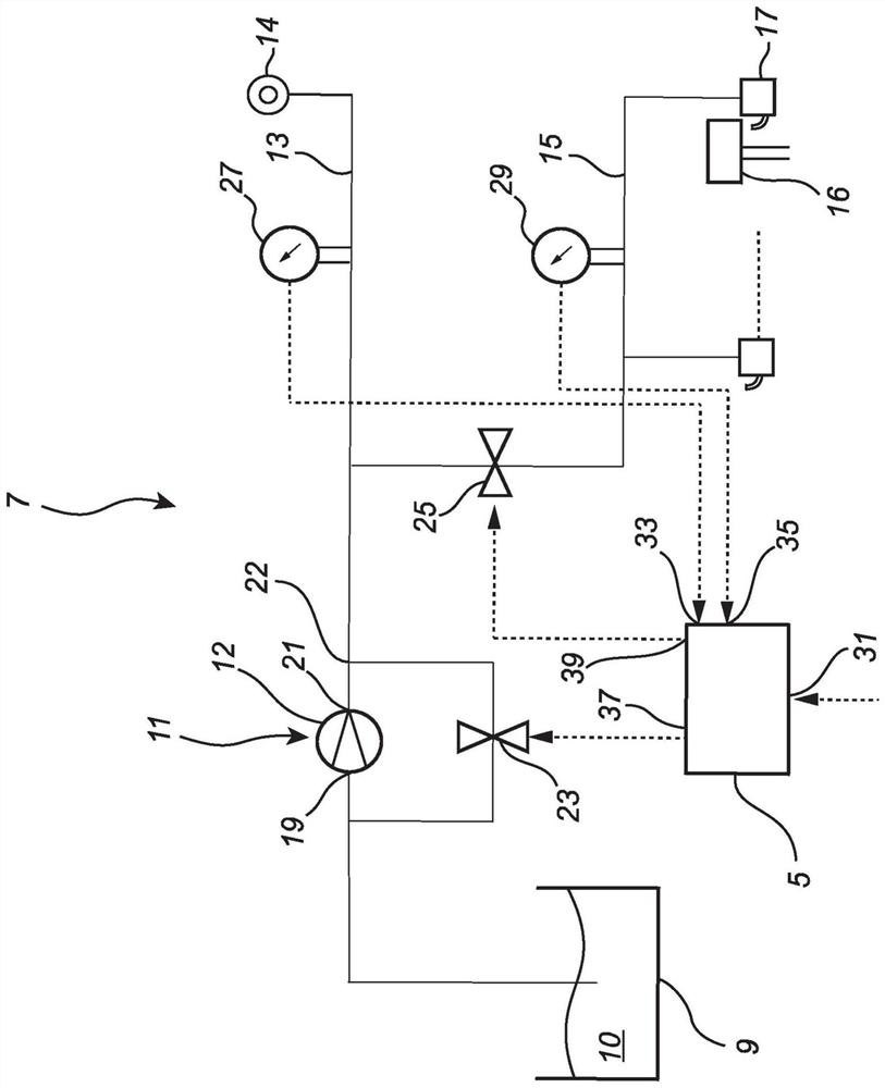 Oil system and method of controlling oil system
