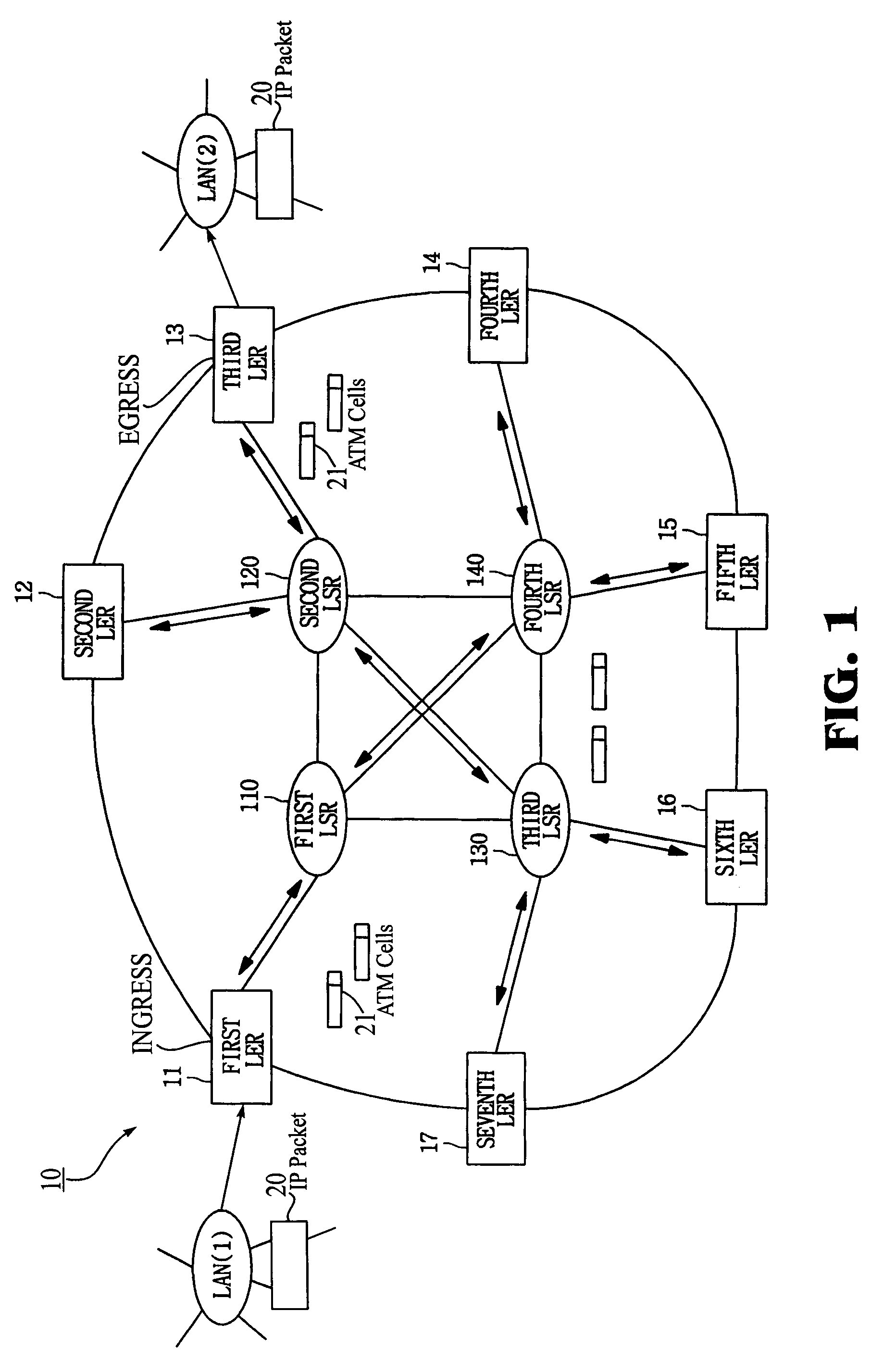 Label switching router having internal channel share function over ATM, and method for sharing internal channel using the same