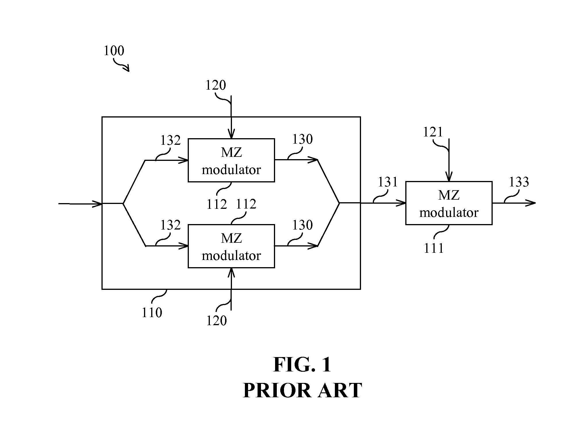 Modulation system and method for generating a return-to-zero (RZ) optical data signal