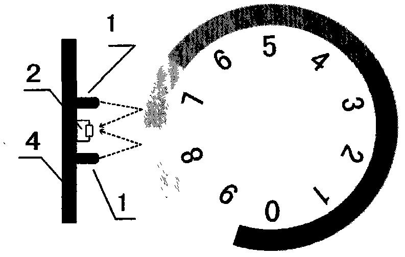 Counting apparatus of photosensitive gray scale